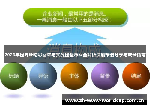 2026年世界杯精彩回顾与实战经验赚取全解析深度策略分享与成长指南 2026年世界杯精彩回顾与实战经验赚取全解析深度策略分享与成长指南