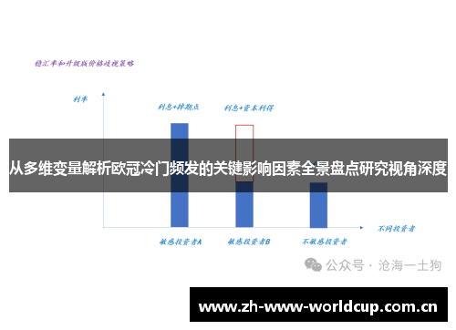 从多维变量解析欧冠冷门频发的关键影响因素全景盘点研究视角深度 从多维变量解析欧冠冷门频发的关键影响因素全景盘点研究视角深度