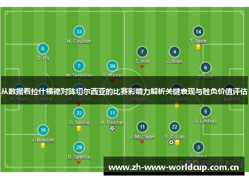 从数据看拉什福德对阵切尔西亚的比赛影响力解析关键表现与胜负价值评估 从数据看拉什福德对阵切尔西亚的比赛影响力解析关键表现与胜负价值评估